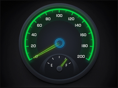 Colorful Speedometer